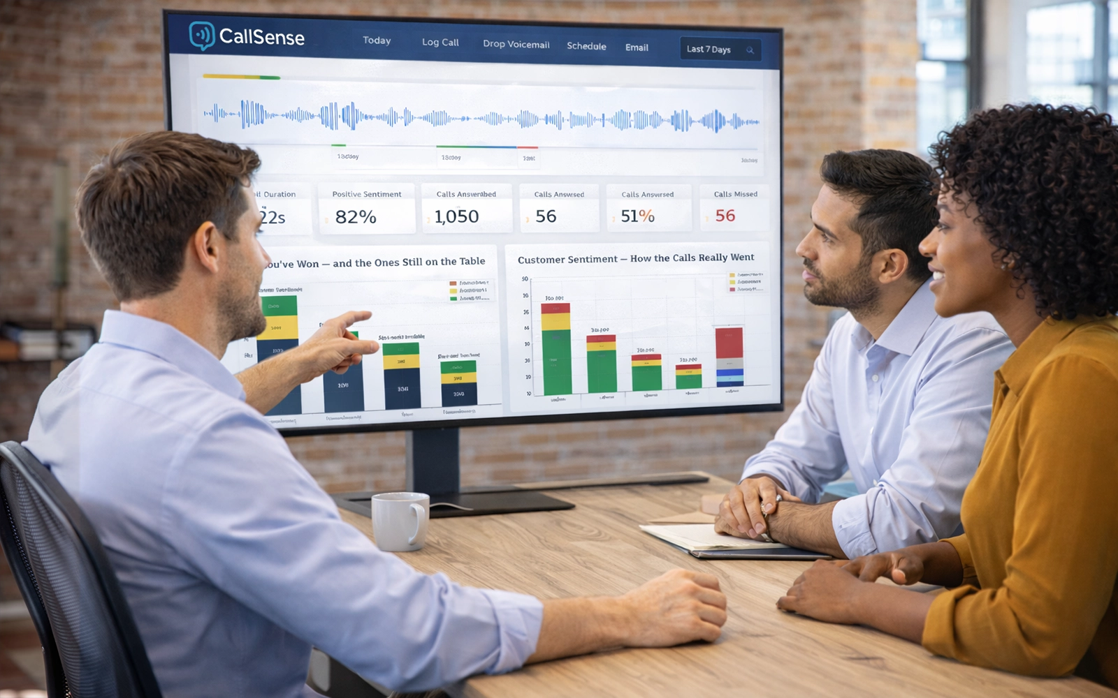 CallSense team analyzing customer conversations